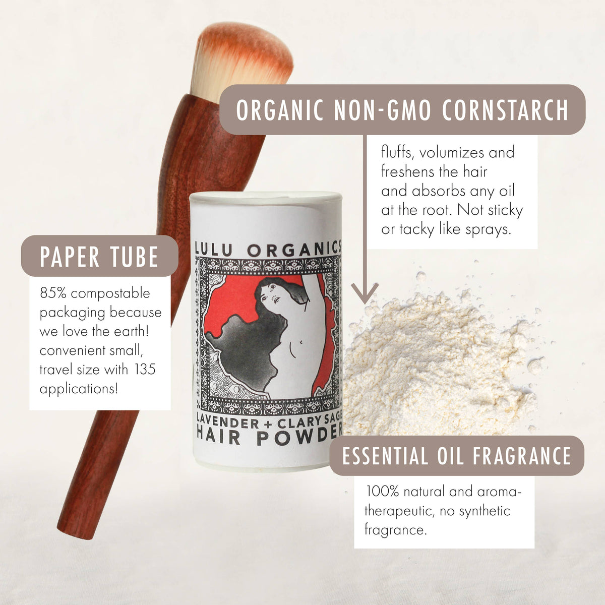Hair Powder Dry Shampoo -Lavender and Clary Sage | Travel Size