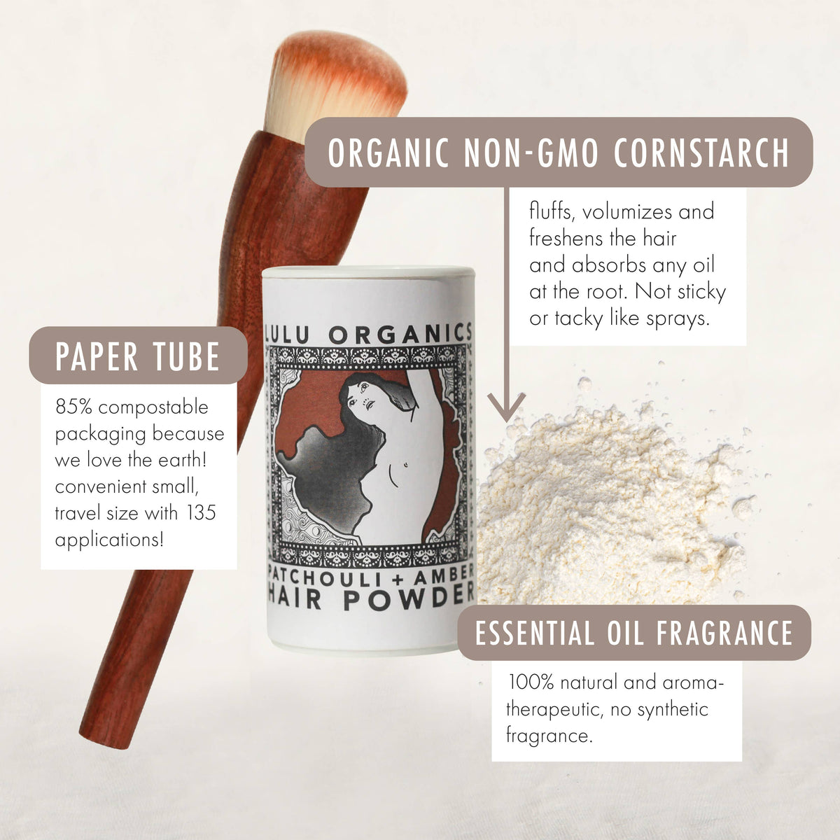 Hair Powder Dry Shampoo -Patchouli and Amber | Travel Size