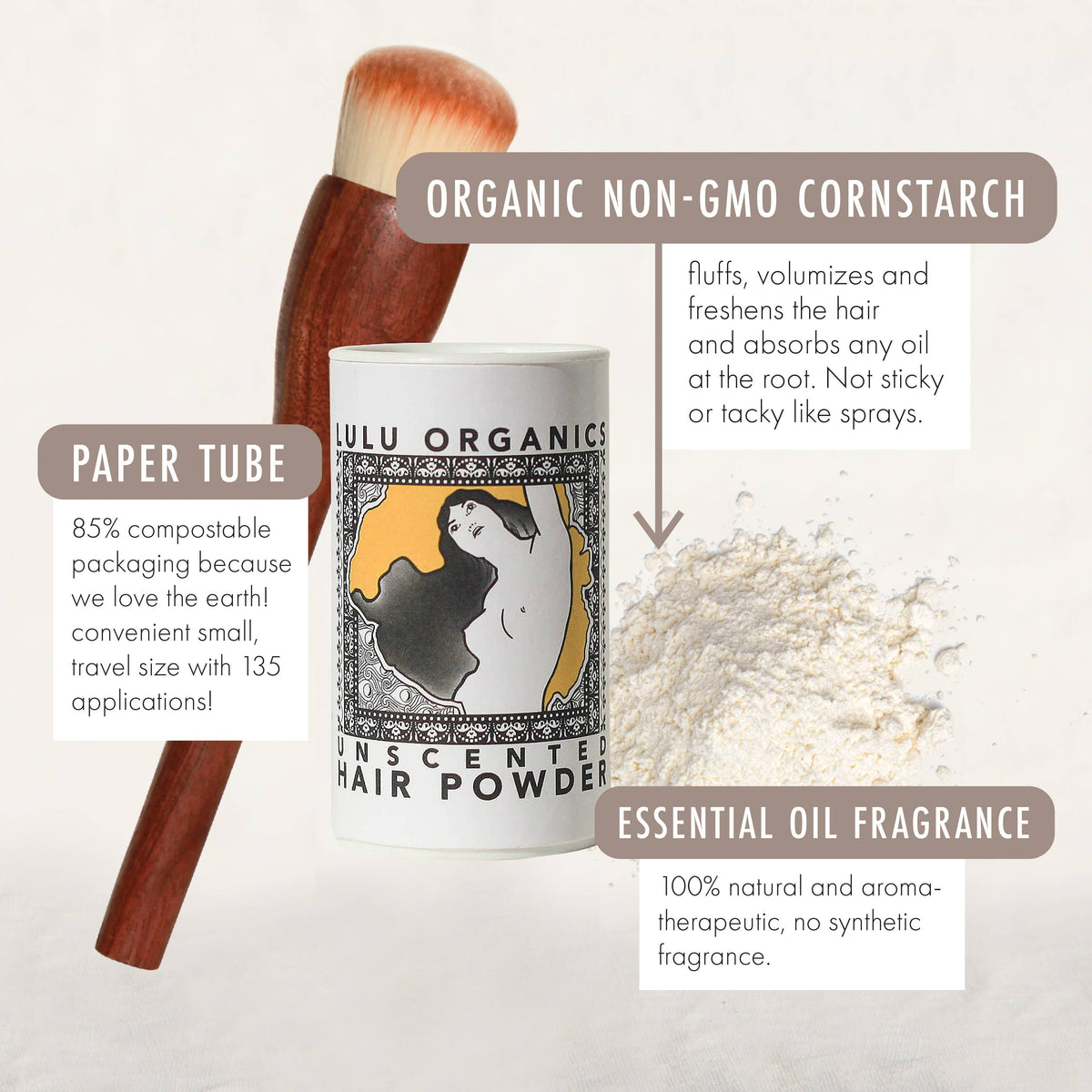 Hair Powder Dry Shampoo- Unscented | Travel Size